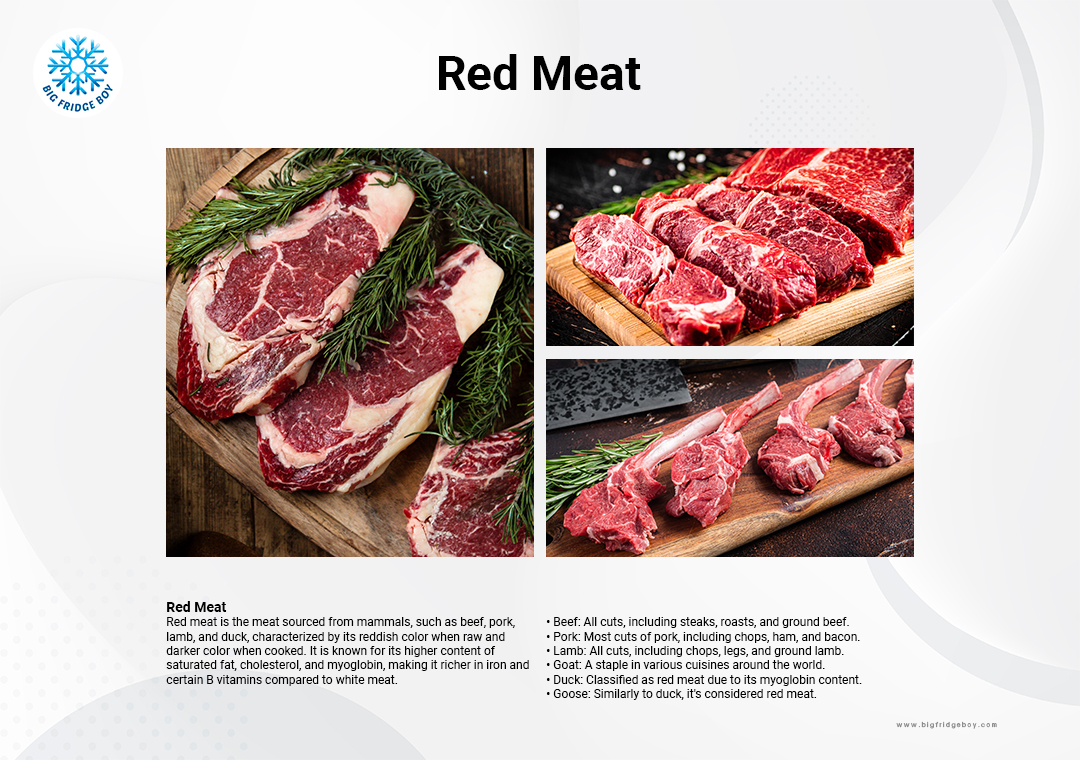 Chicken vs Lamb: Comparing Poultry and Red Meat Options